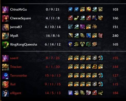 阳炎神教到黑切联盟 LOL经历的那些组织