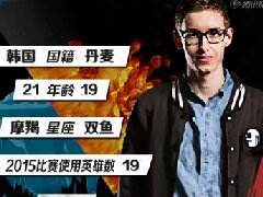 全明星SOLO大赛最终决战 比尔森强势登顶