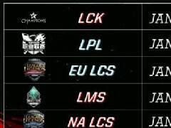 lol休赛期各战队消息汇总 5大赛区变数多
