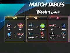 各大豪门蓄势待发 LCK2016春季赛重燃战火