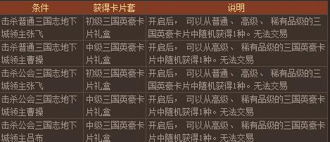 DNF三国英雄大乱斗活动详解 三国卡片怎么玩