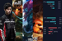 2016LPL春季赛W3D1前瞻 IG和VG实力对决