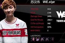 五大国产新生代选手 新赛季最值得期待