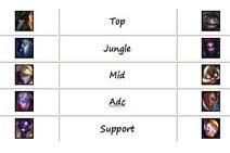 日本LJL比赛分析 被世界冷落的lol联赛