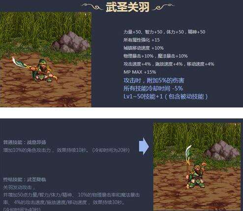 DNF2016春节宠物刘备关羽张飞怎么得 属性详解