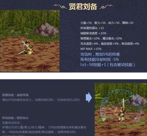 DNF2016春节宠物刘备关羽张飞怎么得 属性详解