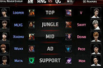 选对天赋赢一半 LPL春季赛基石天赋分析