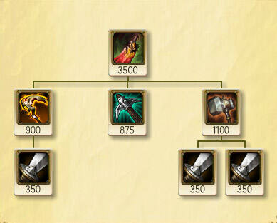 千万不能忽视的冷门装备---死亡之舞