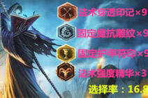 唱响灵魂的哀歌 一图带你看遍死歌的崛起