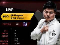 LPL的希望还在 LPL依旧存有夺冠实力