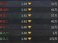 我的元宝我做主 传奇永恒元宝出售系统简介
