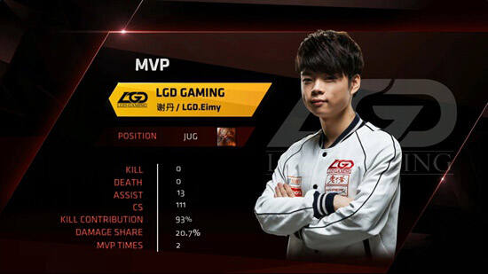 曾经国服第一最强王者 LPL新生代打野Eimy
