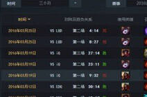 QG和LGD不同之路 IEM教会LPL如何针对QG