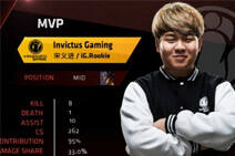 Rookie沙皇一夫当关 IG轻取HYG拿到关键一分