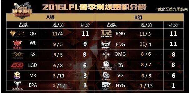 第九届LoL投注-注册即送88元-2025年最佳英雄联盟投注网站英雄联盟全国高校联赛