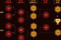 季中赛售票即将开启 购票领取MSI专属皮肤