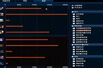 LOL设计师脑洞大开 新模式玩家投票决定方向