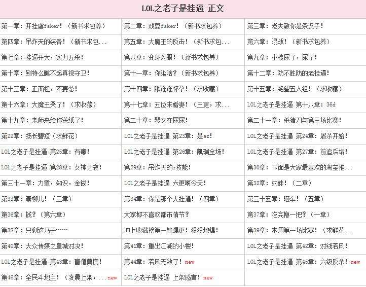 LOL之老子是挂逼小说 玩家才能理解的套路