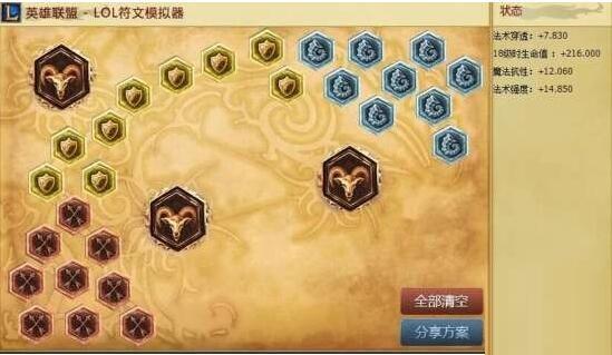 lol最新符文搭配2017_lol最新adc符文搭配_lol最新符文搭配