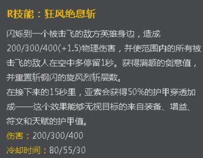 lol6.11版本亚索怎么出装 S6亚索最强收益出装