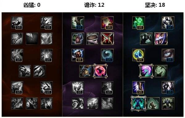 lolS7皇子打野天赋符文推荐 皇子最新出装攻略