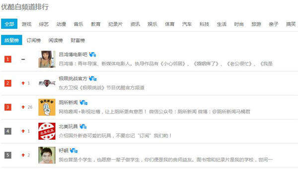 我的世界籽岷的自频道介绍 国服MC大神曝光