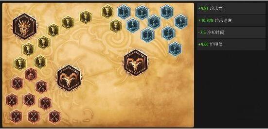 无伤打野 Swift最新男枪打野出装顺序教学