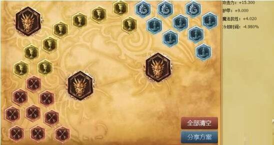 探险家出装顺序S6 风筝流EZ天赋符文推荐