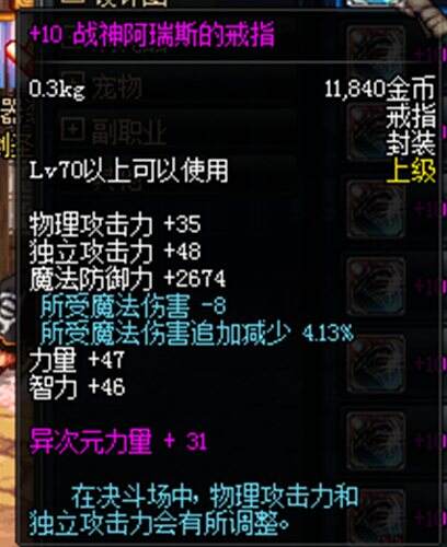 战神阿瑞斯的戒指好吗 DNF优质装备全评析