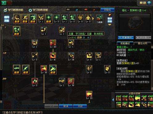 DNF女枪炮加点推荐 女大枪快速进阶攻略