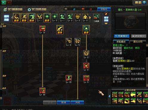 DNF女枪炮加点推荐 女大枪快速进阶攻略