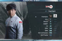 LCK夏季赛辅助Hachani助阵KT以2：0完胜MVP