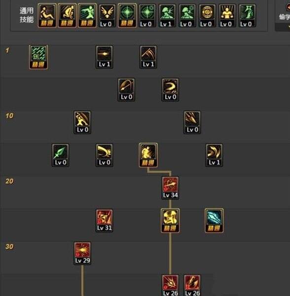 dnf86版无双之魂刷图加点 无双之魂全解析