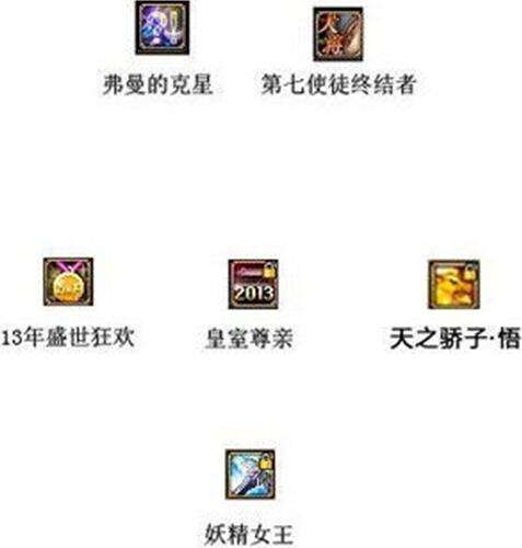 武极装备选择全方位解析 用双脚踢出一片天