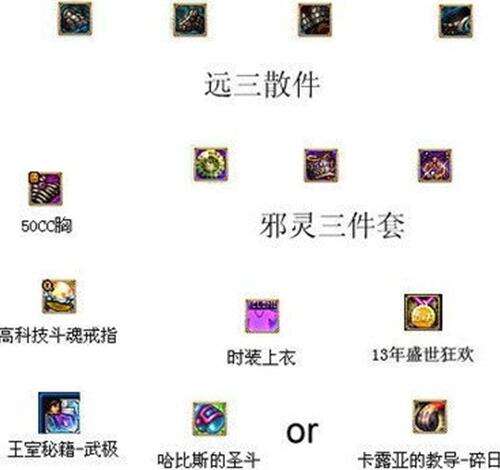 武极装备选择全方位解析 用双脚踢出一片天