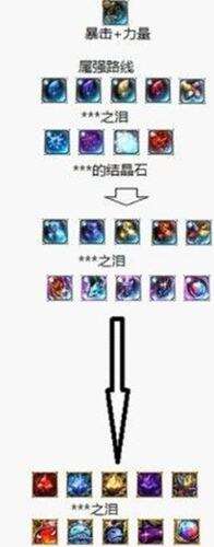 武极装备选择全方位解析 用双脚踢出一片天