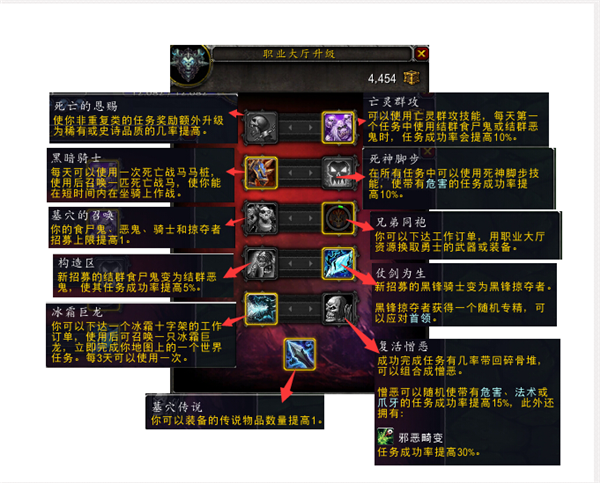 黑锋要塞全面升级 7.0DK职业大厅详细介绍