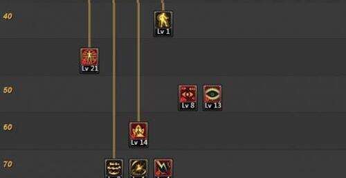 DNF阿修罗暗影之怒9加点分享 邪光轻松养猪