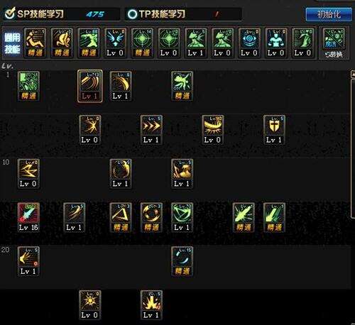 dnf86剑豪刷图加点 dnf剑豪86刷图加点推荐