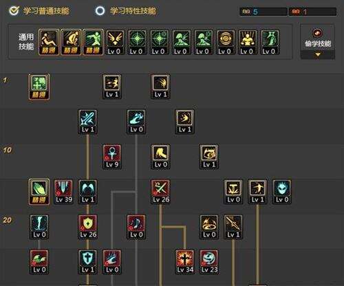 dnf守护骑士加点_dnf守护骑士武器_dnf守护骑士