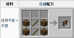 我的世界木栅栏怎么做以及电围栏的合成