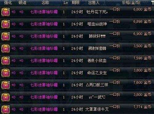 dnf七彩迷雾袖珍罐怎么获得 能开出什么