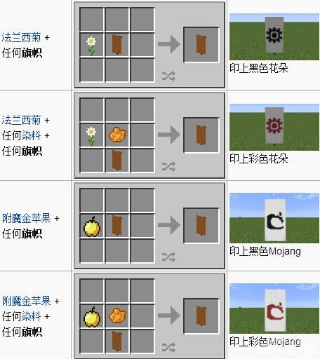... 的 应用 拉杆 的 应用 介绍 陷阱 箱 的 应用 介绍