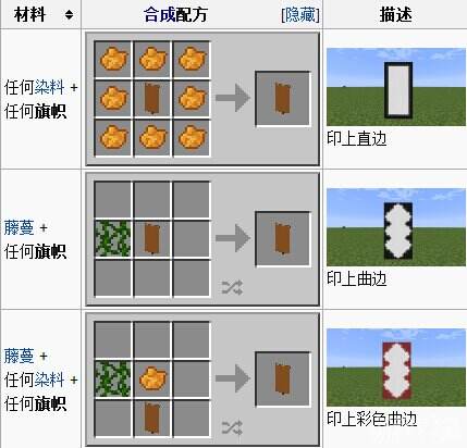 ... 的 应用 拉杆 的 应用 介绍 陷阱 箱 的 应用 介绍