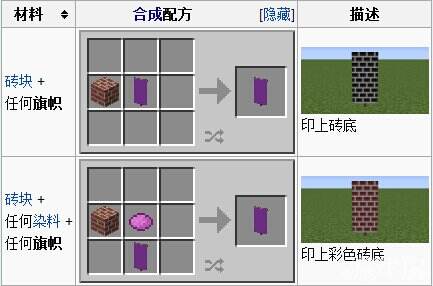 ... 的 应用 拉杆 的 应用 介绍 陷阱 箱 的 应用 介绍