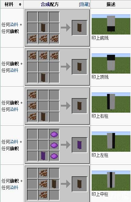 ... 的 应用 拉杆 的 应用 介绍 陷阱 箱 的 应用 介绍