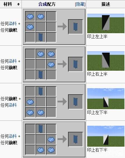 ... 的 应用 拉杆 的 应用 介绍 陷阱 箱 的 应用 介绍