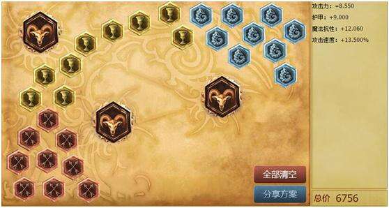 LOL武器贾克斯S6打野天赋出装符文推荐
