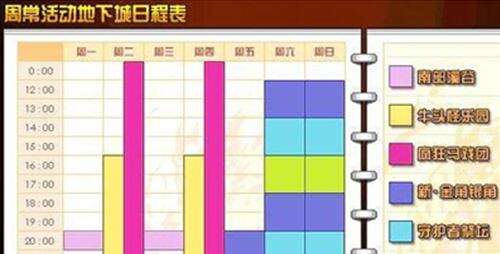 怪物攻城为什么关闭 怪物攻城什么时候重开