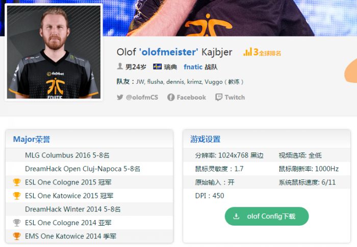 Csgo分辨率哪个好csgo职业选手分辨率推荐 特玩网